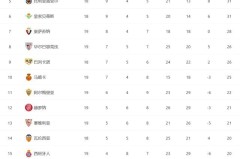 德科的首个目标：巴塞罗那未来防线的秘密武器